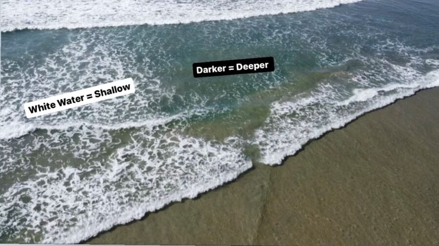 reading the surf